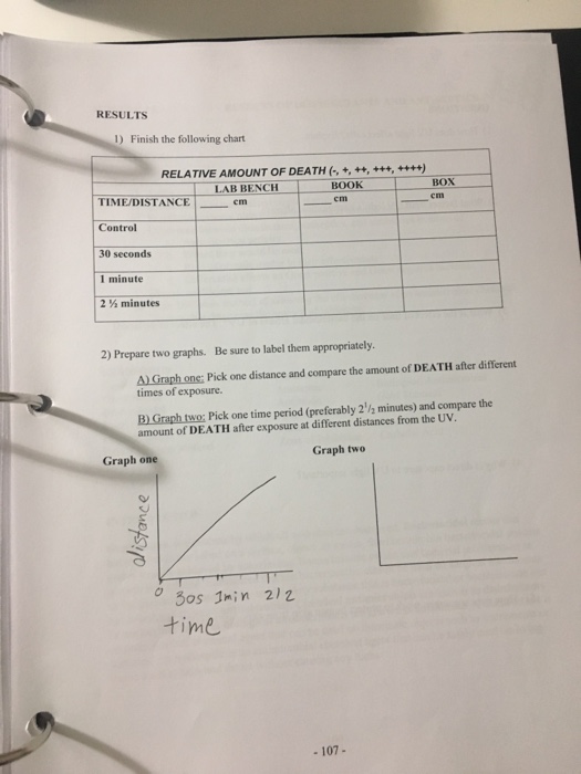 Solved Module 14 Effects Of Ultraviolet Uv Radiation Chegg Com