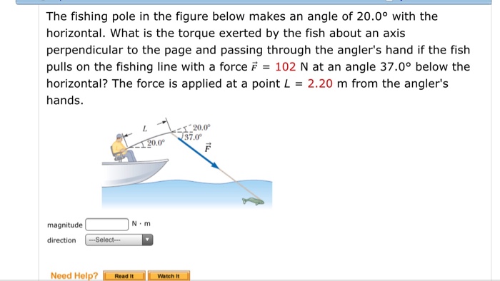 Solved The fishing pole in the figure below makes an angle | Chegg.com