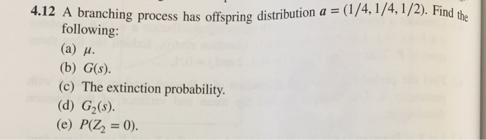 Solved A Branching Process Has Offspring Distribution A Chegg Com