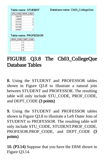 Table name: STUDENT Database name: Cho3 CollegeQue 1 2272 Table name: PROFESSOR FIGURE Q3.8The Ch03_CollegeQue Database Tables 8. Using the STUDENT and PROFESSOR tables shown in Figure Q3.8 to llustrate a natural join between STUDENT and PROFESSOR. The resulting table will only include STU_CODE, PROF CODE, and DEPT_CODE (3 points) 9. Using the STUDENT and PROFESSOR tables shown in Figure Q3.8 to illustrate a Left Outer Join of STUDENT to PROFESSOR·The resulting table will only include STU_CODE, STUDENT.PROF_CODE, PROFESOR.PROF CODE, and DEPT CODE (3 points) 10. (P3.14) Suppose that you have the ERM shown in Figure Q3.14