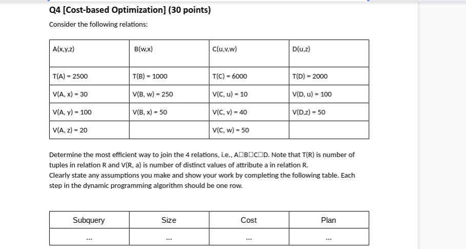 Solved Q4 Cost Based Optimization 30 Points Consider Following Relations Xyz B Wx C Uvw D U Z T 2 Q