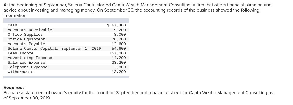 At the beginning of september, selena cantu started cantu wealth management consulting, a firm that offers financial planning and advice about investing and managing money. on september 30, the accounting records of the business showed the following information cash accounts receivable office supplies office equipment accounts payable selena cantu, capital, september 1, 2019 fees income advertising expense salaries expense telephone expense withdrawals $ 67,400 9, 2?? 8,000 76, 200 12, 6?? 54, 600 157, ??? 14, 200 33, 200 2,800 13, 200 required: prepare a statement of owners equity for the month of september and a balance sheet for cantu wealth management consulting as of september 30, 2019