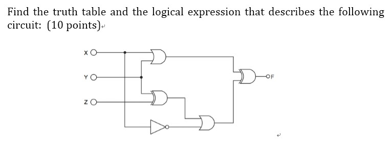 Find the truth table and the logical expression that describes the following circuit: (10 points). Y O OF