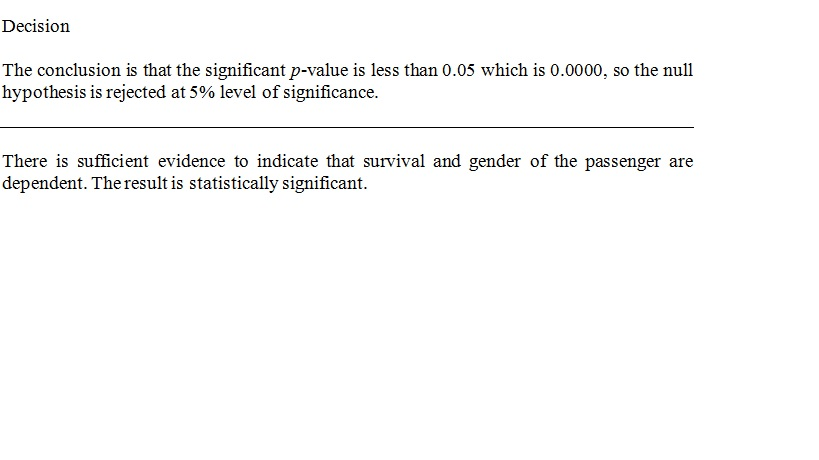 Decision The conclusion is that the significant p-value is less than 0.05 which is 0.0000, so the null hypothesis is rejected