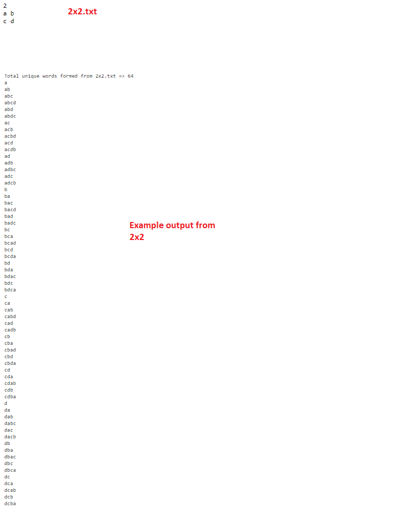 2 2x2.txt c d Total unique words formed from 2x2.txt -64 ab abc abcd abdc acb acbd acd acdb adb adbc adc adcb ba bac bacd bad