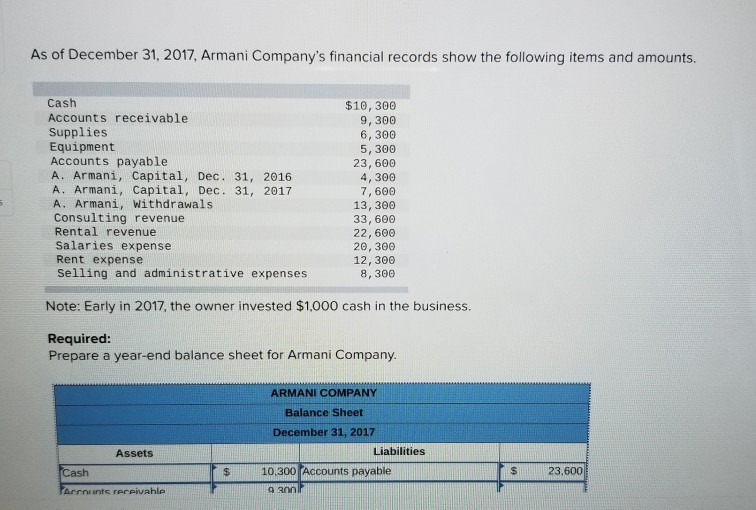 Solved As of December 31, 2017, Armani Company's financial 