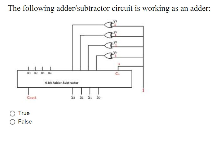 The following adder/subtractor circuit is working as an adder: ya y2 y1 ye Ce 4-bit Adder-Subtractor Cout3 Sa S Si Sc O True O False