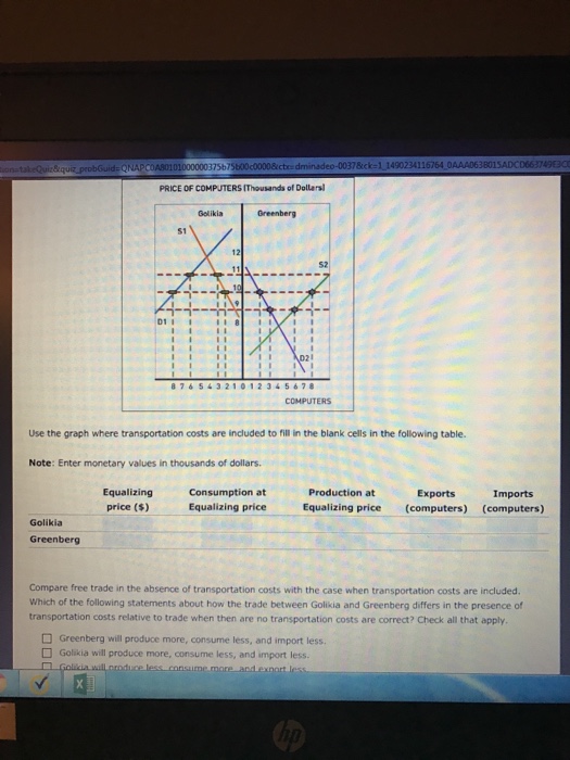 Mindtap cengage answers microeconomics chapter 3 image