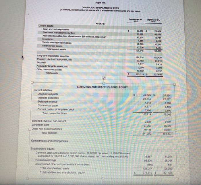 Solved Acc 101 Financial Accounting Case 2 Financial S Chegg Com