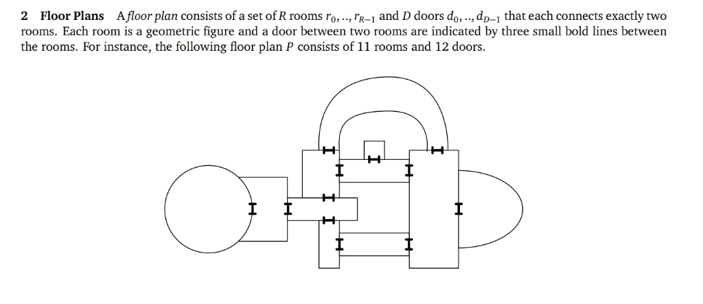 2 Floor Plans Afloor plan consists of a set of R rooms ro., TR-1 and D doors do, .., dn-1 that each connects exactly two room