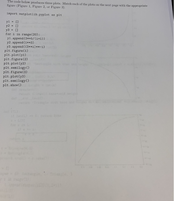 The code below produces three plots. Match each of the plots on the next page with the appropriate figure (Figure 1, Figure 2