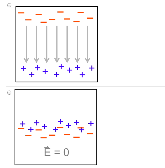 Solved A Fluid Composed Of Positive And Negative Ions Is Chegg Com