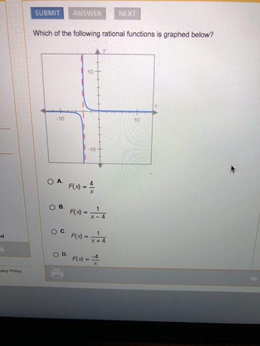 Solved SUBMIT ANSWER NEXT Which of the following rational | Chegg.com