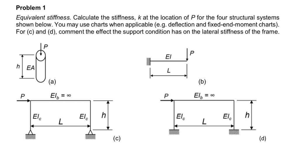 Problem 1 Equivalent stiffness. Calculate the stiffness, k at the location of P for the four structural systems shown below.