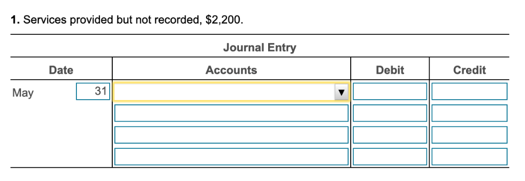 Solved 1. Services provided but not recorded, $2,200. | Chegg.com