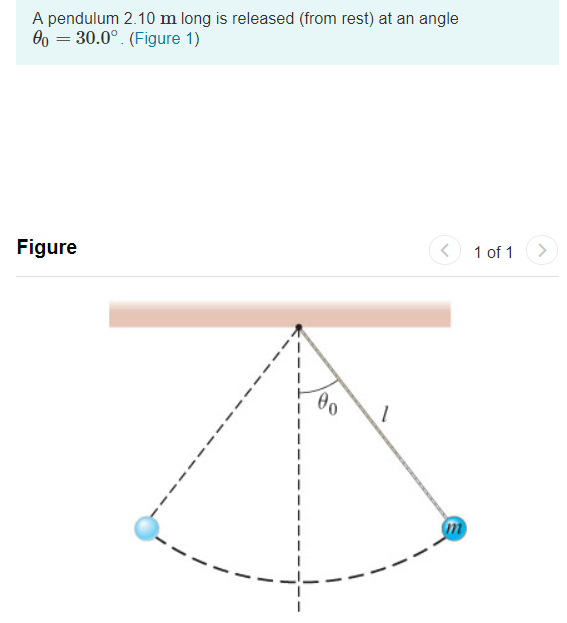 A pendulum 2.10 m long is released (from rest) at an angle Ao 30.0% (Figure 1) Figure 1 of 1 1 仵!
