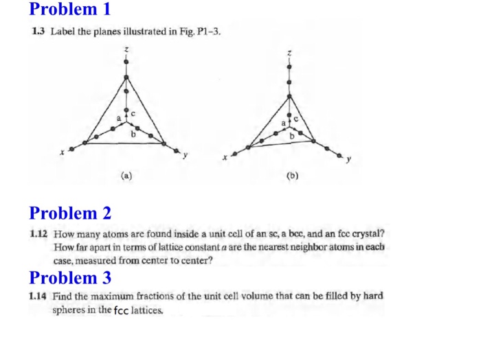 Problem 1 1 3 Label The Planes Illustrated In Fig Chegg 