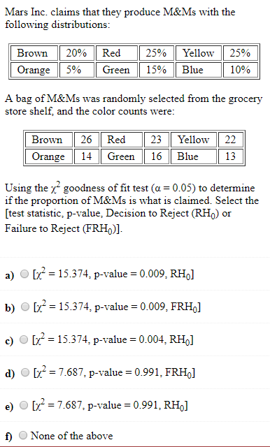 Answered: 1) Mars Inc. claims that the produce…
