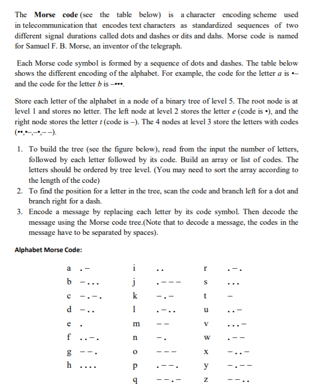 Morse code homework image