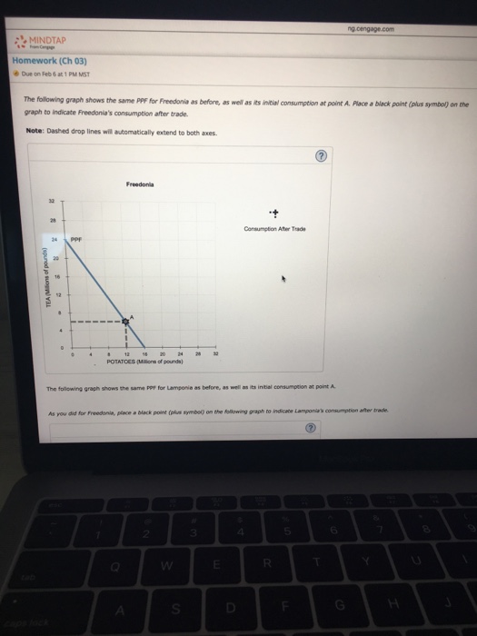 How to do homework assignments mindtap answers picture