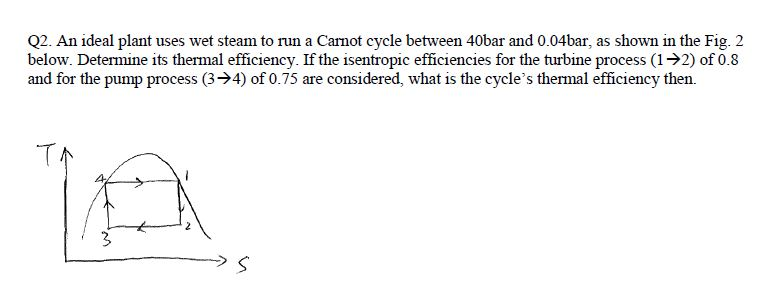cycle of between