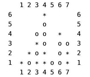 654321 0*0*3 1 654321
