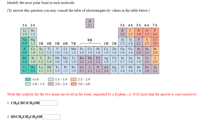 stopping chemdoodle from auto adding hydrogens