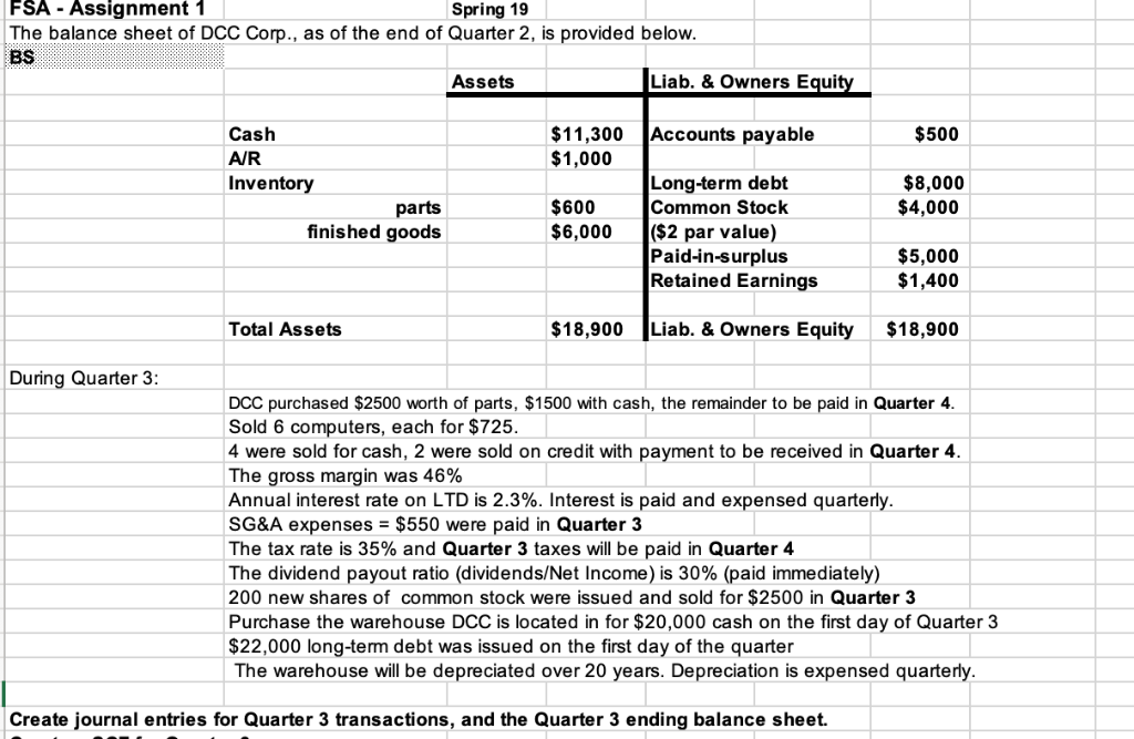FSA- Assignment 1 The balance sheet of DCC Corp., as | Chegg.com