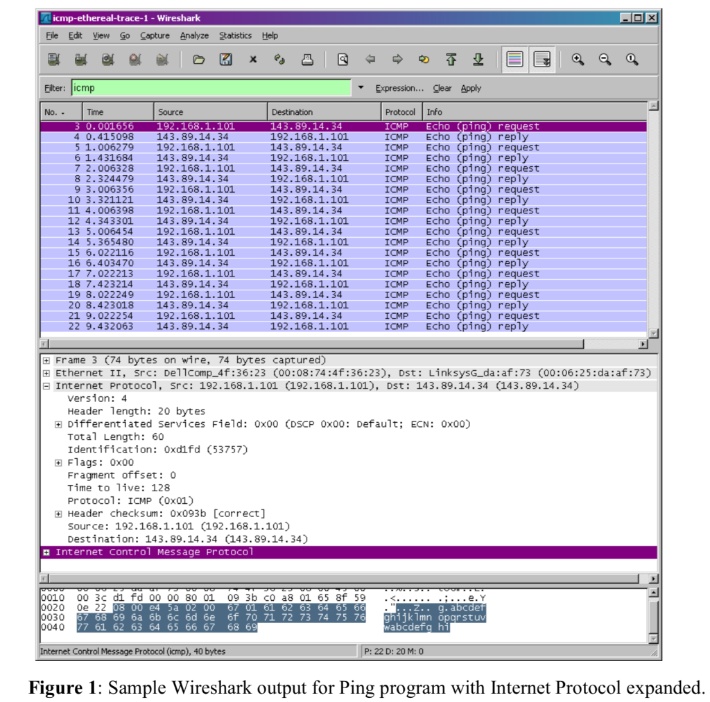 Packet analysis with wireshark pdf image