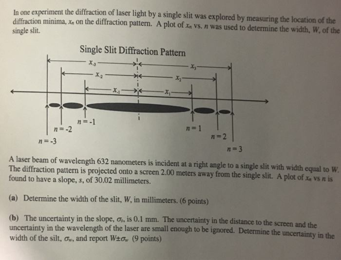 single laser light