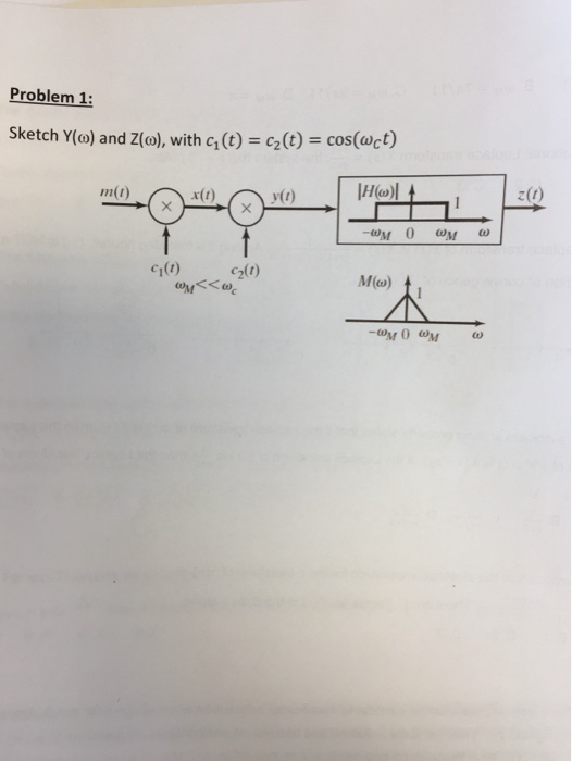 Solved Problem 1 Sketch Y O And Z O With G T C2 T Chegg Com
