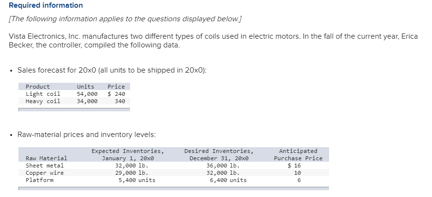 Required information [The following information applies to the questions displayed belowj Vista Electronics, Inc. manufacture