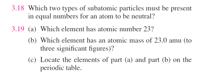 The Atomic Number Of An Atom Is Equal To The Number Of