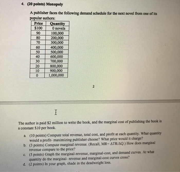A Publisher Faces The Following Demand Schedule