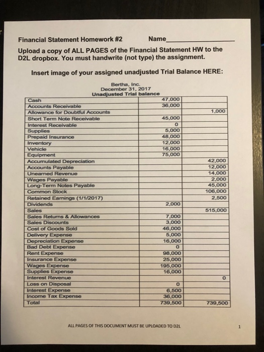 Interim financial statements image