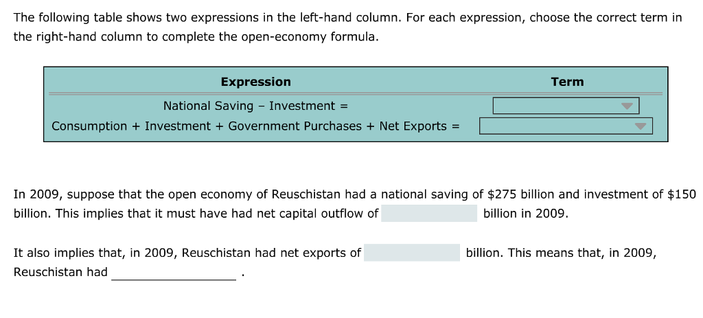 Solved The Following Table Shows Two Expressions In The Chegg Com