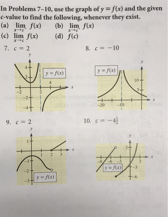 Solved In Problems 7 10 Use The Graph Of Y F X And The Chegg Com