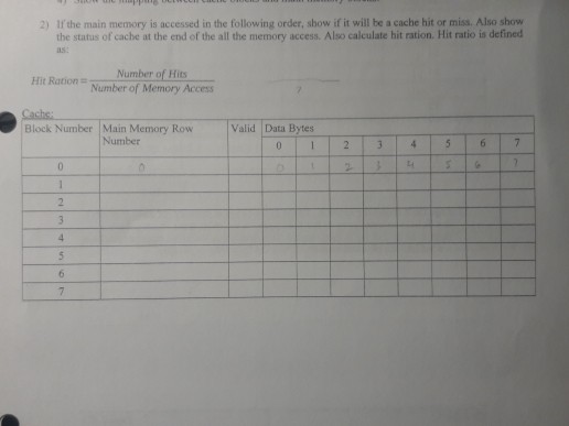 2) If the main memory is accessed in the following order, show if it will be a cache hit or miss. Also show the status of cache at the end of the all the memory access. Also calculate hit ration. Hit ratio is defined as. Number of Hits Hit Ration Number of Menory Block Number Main Memory Row Valid Data Bytes Number