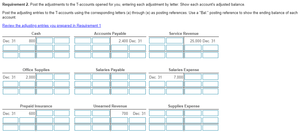 Solved 6 Definition Debit Date Accounts and Explanation 