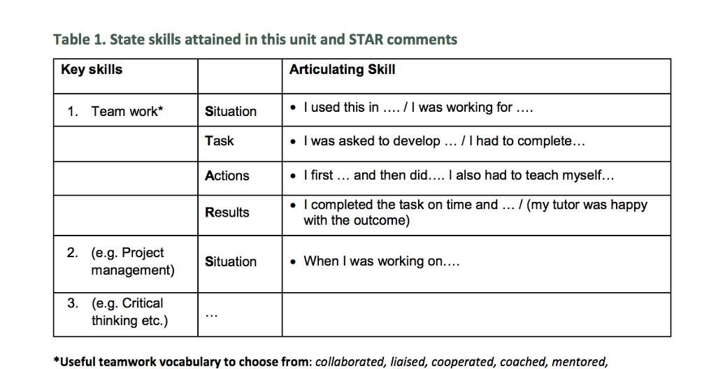 question 1 using the star technique you are requ chegg com star technique