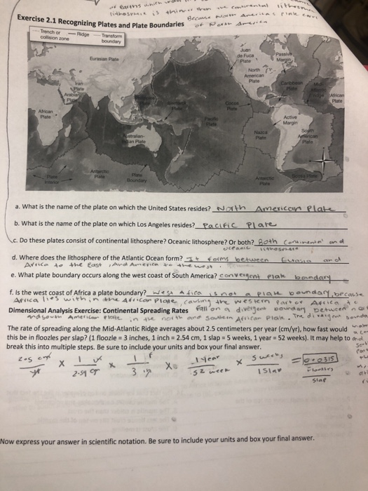 Unit 2.1: Plate Tectonicsgeography