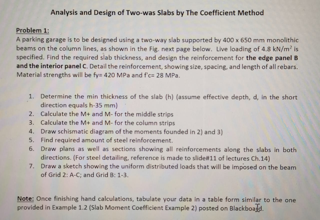 Analysis And Design Of Two Was Slabs By The Coeffi Chegg Com