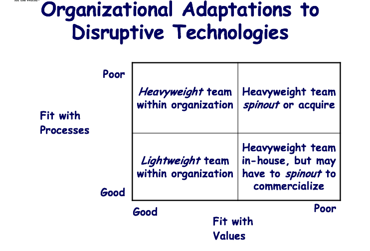 Marks and spencer vs zara picture