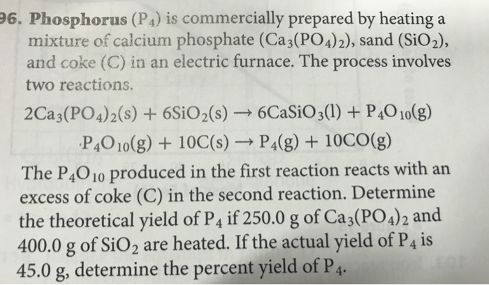 2c sio2 si