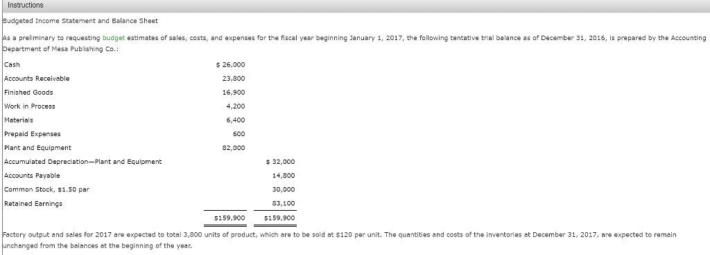 udgeted Income  announcement verification and Balance Sheet a | Chegg.com