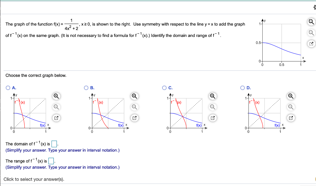 F F The Graph Of The Function F X X Is Shown To Chegg Com