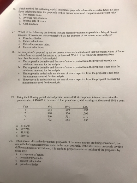 Solved Which Method For Evaluating Capital Investment P F Chegg Com