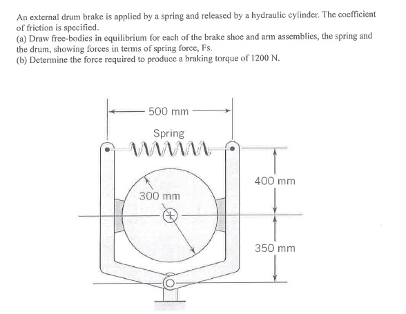 An external drum brake is applied by a spring and reieased by a hydraulic cylinder. the coefficient of friction is specified (a) draw free-bodies in equilibrium for each of the brake shoe and arm assemblies, the spring and the drum, showing forces in terms of spring force, fs. (b) determine the force required to produce a braking torque of 1200 n. 500 mm spring 400 mm 300 mm 350 mm