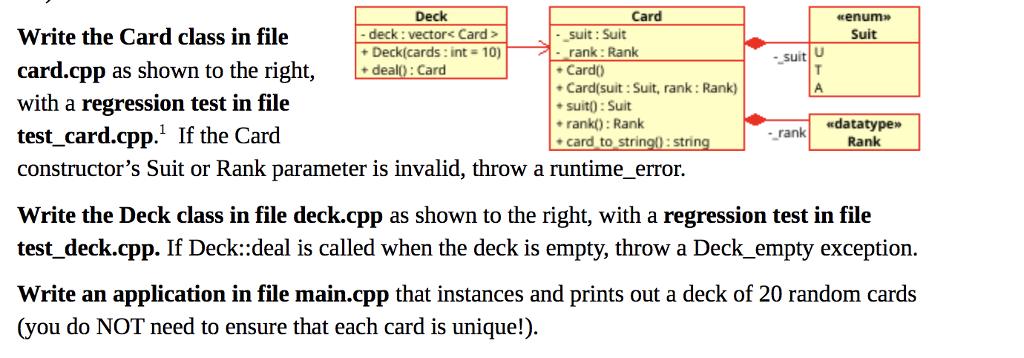 Deck - deck: vector< Card > +Deck(cards: int 10) Card enum Suit Write the Card class in file card.cpp as shown to the right with a regression test in file test card.cpp.1 If the Card constructors Suit or Rank parameter is invalid, throw a runtime_error. suit: Suit - rank: Rank Card Card(suit: Suit, rank: Rank) suit):Suit rank): Rank + card to string: strin -Suit , +deal:Card «datatype» Rank - rank Write the Deck class in file deck.cpp as shown to the right, with a regression test in file test_ deck.cpp. If Deck::deal is called when the deck is empty, throw a Deck_empty exception. Write an application in file main.cpp that instances and prints out a deck of 20 random cards (you do NOT need to ensure that each card is unique!)
