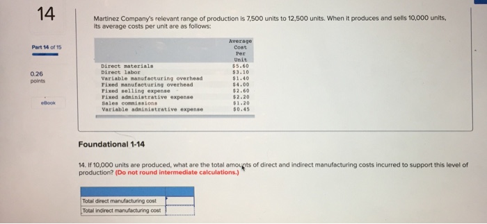 14 Martinez Companys relevant range of production is 7,500 units to 12,500 units. When it produces and sellis 10,000 units, ts average costs per unit are as follows: Average Cost Part 14 of 15 Direct naterials Direct labor Variable manufacturing overhead Fixed manufacturing overhead rixed selling expense Fixed administrative expense Salen comminsions Variable administrative expense Unit 5.60 3.10 $1.40 $4.00 $2.60 $2.20 1.20 0.45 0.26 points Foundational 1-14 14. If 10,000 units are produced, what are the total amougts of direct and indirect manufacturing costs incurred to support this level of production? (Do not round intermediate calculations.) Total direct manufacturing cost Total indirect manufacturing cost